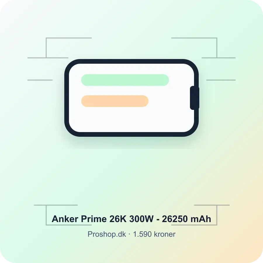 Anker Prime 26K 300W - 26250 mAh hos Proshop.dk